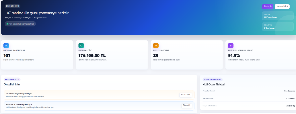 Scobe Booking Dashboard